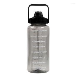 Water Bottles Bottle Motivational 2L Gym Sports With Time Marker Leakproof For Hiking