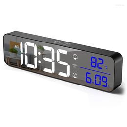 Wall Clocks LED Digital Clock For Bedrooms Day Calendar Chargable Desk Snooze Mode Custom Brightness