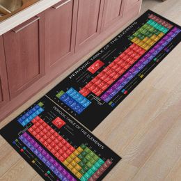 Carpets Periodic Table Of Elements Chemistry Kitchen Rug Floor Mats For Living Rooms Bedroom Door Entrance Decor Carpet