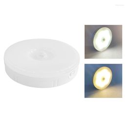 Night Lights PIR Motion Sensor LED Light USB Rechargeable Dimmable Lamp For Cabinet Wireless Closet