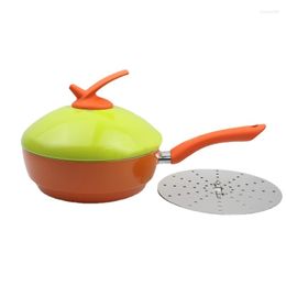 Pans Small Frying With Lid Cooking Kitchen Nonstick Pancake Fried Egg Rice Cake Ollas De Cocina Supplies