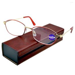 Sunglasses Anti-ray Lens Full-rim Women Simplicity Reading Glasses 0.75 1 1.25 1.5 1.75 2 2.5 To 4 Includes PU Case In The Picture