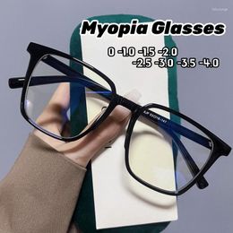 Sunglasses Women Men Myopia Prescription Glasses Blue Light Bloking Optical Eyeglasses Vintage Nearsighted Eyewear Minus Diopter