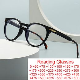 Sunglasses Blue Light Blocking Computer Glasses Men Small Frame Vintage Rivets Round Eyeglasses Luxury Prescription Reading