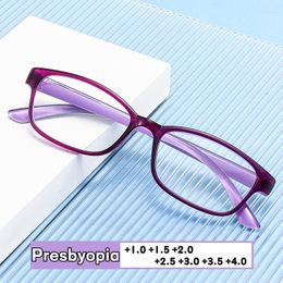 Sunglasses Men Women Anti-Blue Light Far Sight Eyeglasses Vintage Ultralight Presbyopia Eyewear Small Square Frame Reading Glasses Diopter