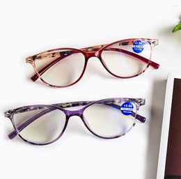 Sunglasses !Two Pairs! Women Men Flower Printed Full-rim Ultralight Anti Blu Fatigue Round Oversized Reading Glasses 0.75 To 4