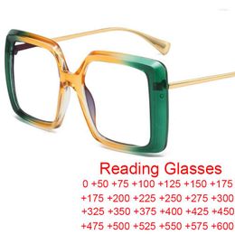 Солнцезащитные очки чайно-зеленого цвета, большие квадратные очки для чтения для женщин и мужчин, анти-синий свет, модные двойные цвета, большая оправа, очки по рецепту