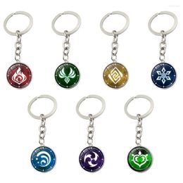 Keychains Genshin Impact Keychain Cosplay Game Eye Of God Bag Pendant Key Chain Ring For Men Women Cute Jewellery