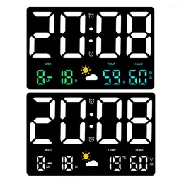 Wall Clocks 9.8 Inch Large LED Digital Clock Temperature Humidity Display 4-level Adjustable Brightness With Alarm