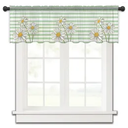 Curtain Flower Watercolour Minimalist Small Window Valance Sheer Short Bedroom Home Decor Voile Drapes