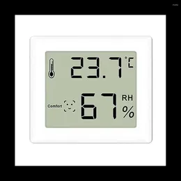 Digital Hygrometer Thermometer Indoor Electronic Temperature Humidity Metre Sensor Gauge Monitoring Table