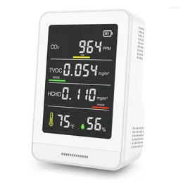 Air Quality Monitor Indoor-Air Tester Detects CO2 Temperature TVOC And Humidity Metre For Homes Reusable