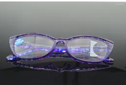 Sunglasses Blu Light Blocking Progressive Multifocal Reading Glasses With Case America Brand For Ladies Women Cat's Eyes 0.75- 4.0