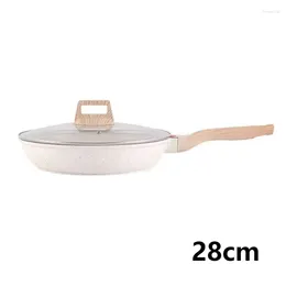 Pans 28cm Household Smokeless Pan Electric Stove Universal Flat Bottom Wheat Rice Stone Coated Composite Non Stick