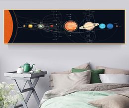 Large Solar System Poster Printed Universe Science Education Wall Art Canvas Painting No frame3871449