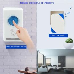 Doorbells Smart Digital Welcome Caller Home Wireless Remote Control Doorbell Elderly Emergency Pager Security Protection