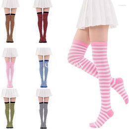 Sports Socks Compression Women Long Thigh High Colorful Striped Over The Knee Lolita Ladies Girls Warmers