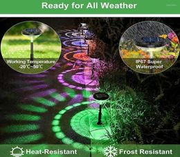 Party Decoration Garden Lights Solar Water Drop Projector Lamp Led Light Outdoor Color Changing Rgb Lawn Decor S3w78624106