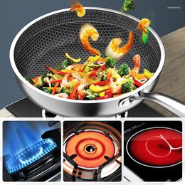 Pans Stainless Steel Frying Pan Nonstick Kitchen Cooking Fried Steak Pot Electromagnetic Furnace General