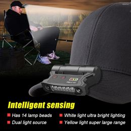 Headlamps IR Motion Sensor LED Cap Clip Light Headlamp USB Rechargeable Headlight Waterproof Head Lamp Induction