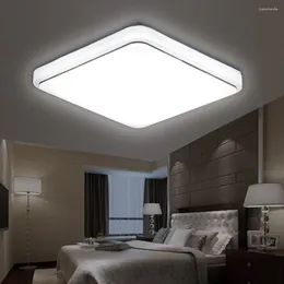 Ceiling Lights Modern LED For Bedroom Bedside Aisle Corridor Balcony Entrance Lamp Home Light Panel AC220V