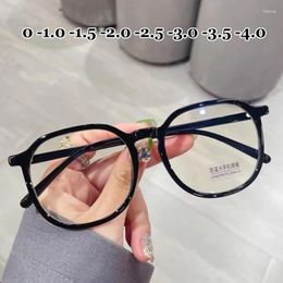 Sunglasses Oversized Frame Anti-blue Light Transparent Myopia Glasses Women Men Unisex Near Sight Eyeglasses Prescription Short-sight