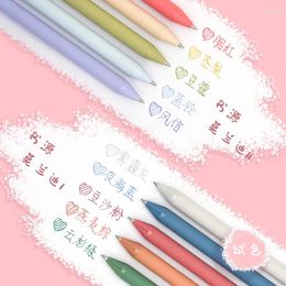 5pcs/box Kaco Gel Pen Retro Colour Ink Retractable Vintage Extra Fine 0.5mm Kawaii Stationery For School Office Supplies