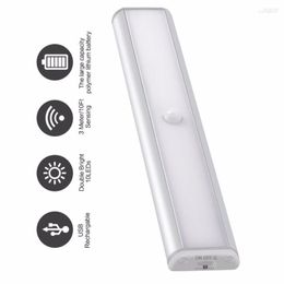 Night Lights Sensor Control Induction Wall Lamp Light Energy Saving Sleeping For Baby Room Bedroom Corridors