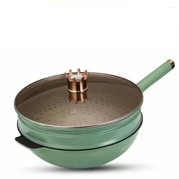 Pans Titanium Non Stick Pot Healthy Low Oil Smoke Fry General Use Of Induction Cooker Gas Stoves