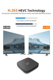 D9 Smart TV Box Android 11 S905 2G 16G 2.4G 5G Dual WIFI Bluetooth Set Top Box 4K Ultra HD Video Media Player Receiver