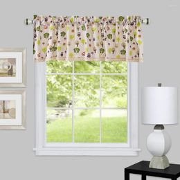 Curtain Thermal Panels And Curtains Kitchen Living Bathroom Extra Window Wide Short Home Tan Fabric Shower Liner