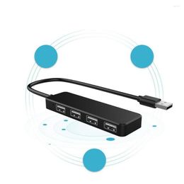 Mini USB 2.0 Hi-Speed HUB Adapter Splitter For PC Laptop Notebook Receiver Computer Peripherals Accessories