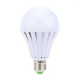 9W 12W LED Smart Emergency Light Bulb Rechargeable Battery Lighting Lamp Outdoor Bombillas