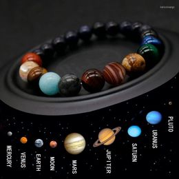 Charm Bracelets Eight Planets Bead Bracelet Men Natural Stone Universe Yoga Chakra Solar System For And Gril Jewelry