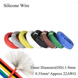 Lighting Accessories 22AWG 0.35mm AGR Silicone Wire High Temperature Heat Resistant Rubber Insulated Tinned Plated Copper Electrical Cable