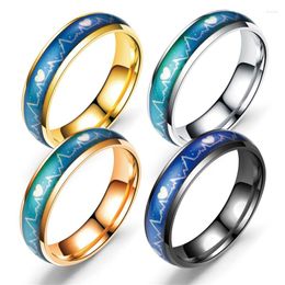 Cluster Rings Factory Direct Sales Fashion Couple Style Titanium Steel Colour Changing Heart Emotional Men And Women Pair