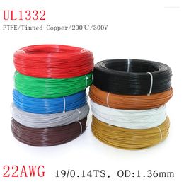 Lighting Accessories 1M Square 0.30mm OD 1.36mm 22AWG UL1332 PTFE Wire FEP Plastic Insulated High Temperature Electron Cable 300V