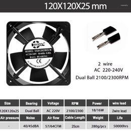 60hz ac fan NZ - Computer Coolings 1pcs 220v Fan 120mm SXDOOL 240V Dual Ball Bearing 120X120X25mm 50 60Hz Metal Frame AC Exhasut Indsutry Cooling