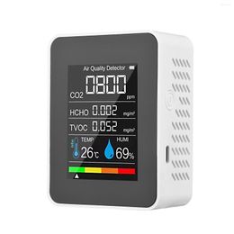 Portable Air Quality Monitor Indoor CO2 Detector 5in1 Formaldehyde HCHO TVOC Tester LCD Temperature Humidity Rechargeable