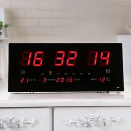 Wall Clocks Extra Big Screen LED Office Clock 24H Calendar -Time - Days Week Year Temperature Metre Projection US