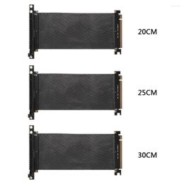 Computer Cables PCI Express 16x Flexible Cable Card High Speed Extension Port Adapter Riser 1 Slot PCIe X16 For 1U 2U 3U Mining Miner