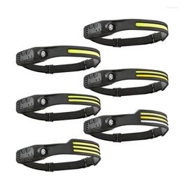 Headlamps High Power COB LED Headlamp Induction Headlight With Built-in Battery USB Rechargeable Light Night Fishing