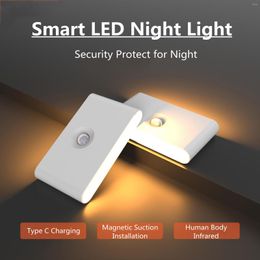 Wall Lamp Night Motion Sensor LED Light Nightlights Type-C Charging Magnetic Suction For Home Kitchen Bedroom Stairs Street