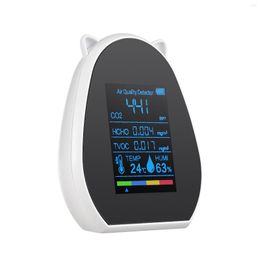 2.9-inch Air Quality Monitor CO2 Metre USB Rechargeable Thermometer & Hygrometer TVOC/HCHO/CO2 Detector