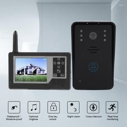 Video Door Phones 3.5inch Intercom Doorbell TFT All-digital Wireless Peephole Phone System 2.4G