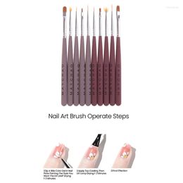 Nail Brushes 5Pcs Art Brush Kits Painting Gel Drawing Pen Strip Professional Tools For Design DIY