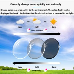 sunglasses for men women New lenses 2pcs 1.56 1.61 1.67 Index Grey/brown Photochromic Prescription Colored Lenses Eyes Oculos De Grau Optical Hyperopia Myopia Lense NF