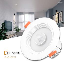 Gece Işıkları Eeetoo Pir Hareket Sensörü Işık 20W 15W 10W 5W LED DÜŞÜNCÜ TAVIN LAMBA 85-265V Kızılötesi Kapalı Ev Aydınlatma