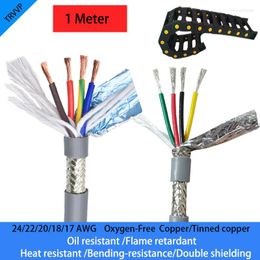 Lighting Accessories 24/22/20/18/17AWG2/3/4/5/6/7/8Cores TRVVP Copper Cable Heat-Resistant Double Shielded Soft Wire Gray PVC Insulated