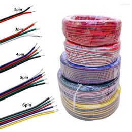 Lighting Accessories 3 Pin JST LED Wire 2/3/4/5/6pin Extension Cable Connector Electrical Wires For WS2812B RGB RGBW Strip Light